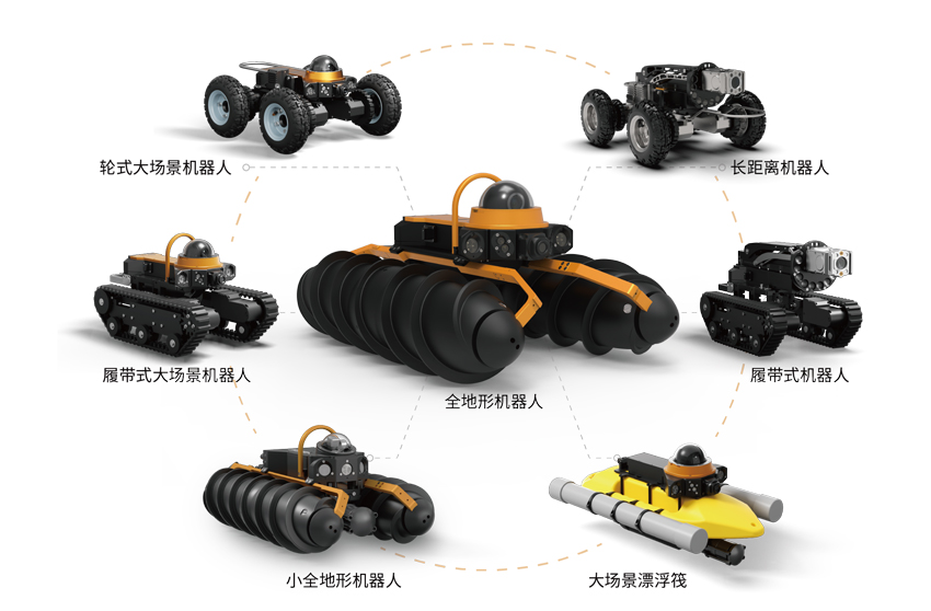 Discovery探路者应用场景